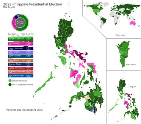 philippines election 2022 results